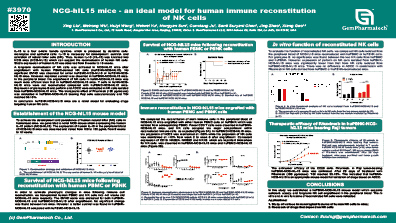 NCG-hIL15 mice - an ideal model for human immune reconstitution of NK cells
