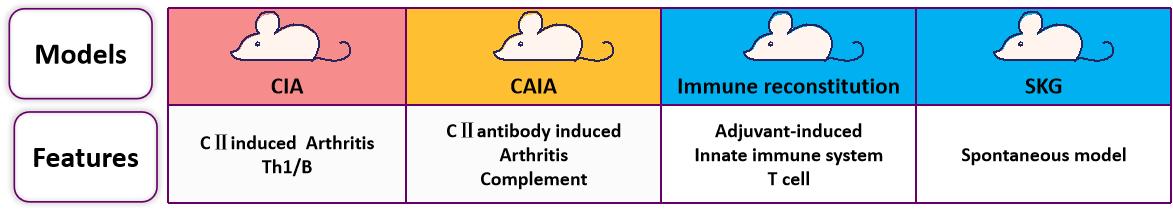 Arthritis1.png