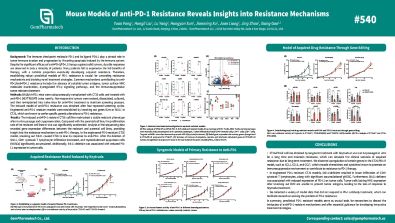 Mouse Models of anti-PD-1 Resistance Reveals Insights into Resistance Mechanisms