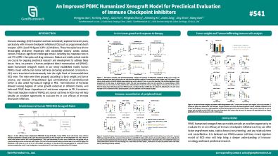 An Improved PBMC Humanized Xenograft Model for Preclinical Evaluation of Immune Checkpoint Inhibitors