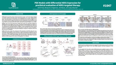 PDX Models with Differential HER2 Expression for preclinical evaluation of HER2-targeted therapy