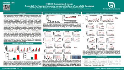 NCG-M humanized mice: A model for human immune reconstitution of myeloid lineages