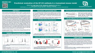 Preclinical evaluation of the B7-H3 antibody in a humanized mouse model