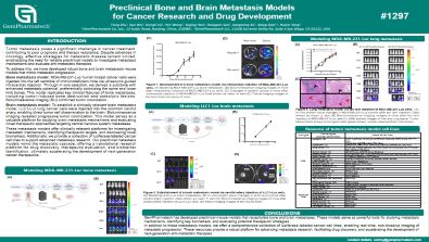 Preclinical Bone and Brain Metastasis Models for Cancer Research and Drug Development