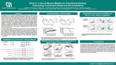 NCG-X: A Novel Mouse Model For Preclinical Studies Evaluating Humanized Erythroid Reconstitution
