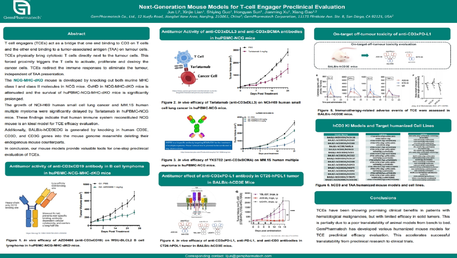 Next-Generation Mouse Models for T-cell Engager Preclinical Evaluation