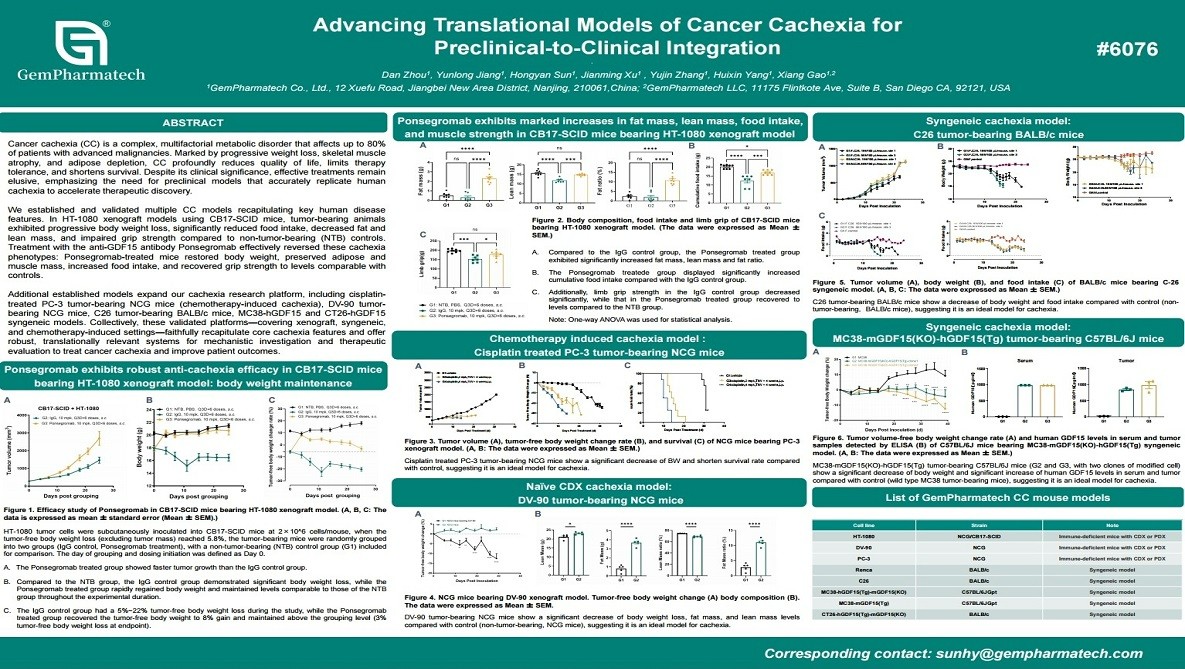 Advancing Translational Models of Cancer Cachexia for Preclinical-to-Clinical Integration