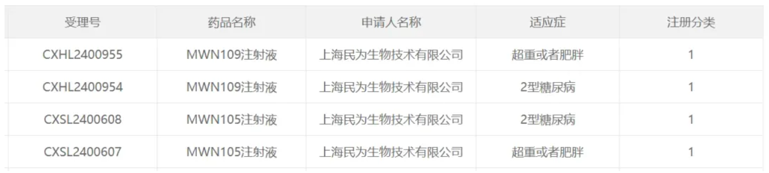 企业微信截图_17878198035211.png